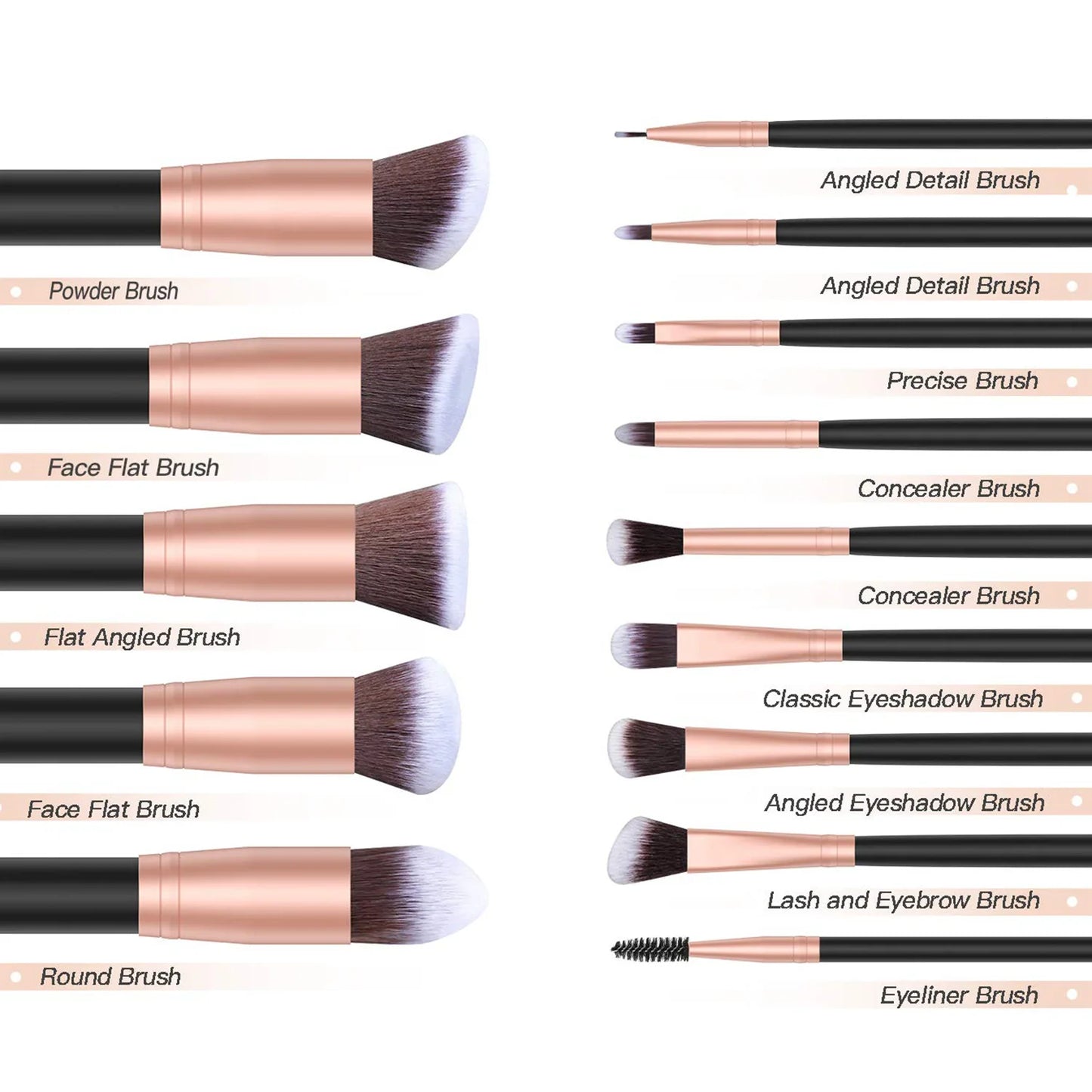 14Pcs Makeup Brush Set for Beginners, Soft Bristle Powder Brush, Blush Eye Shadow Beauty Tools, Buy 14pcs Brush Get 1 Free Sponge